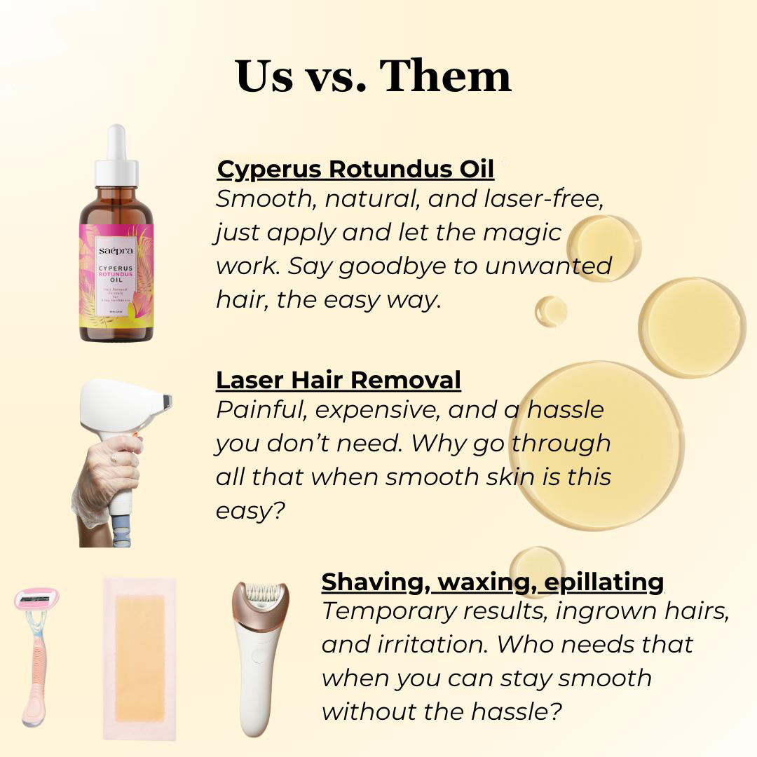 Cyperus Rotundus Skin Serum